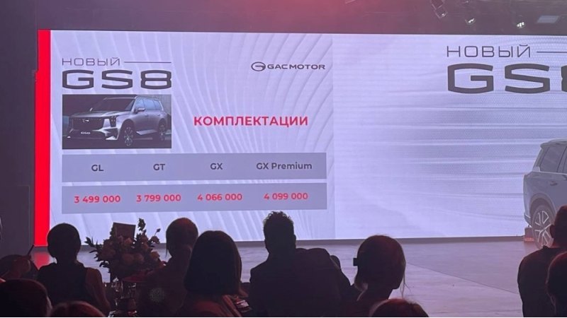 Стартовая версия GL получила ценник в 3 499 000…
