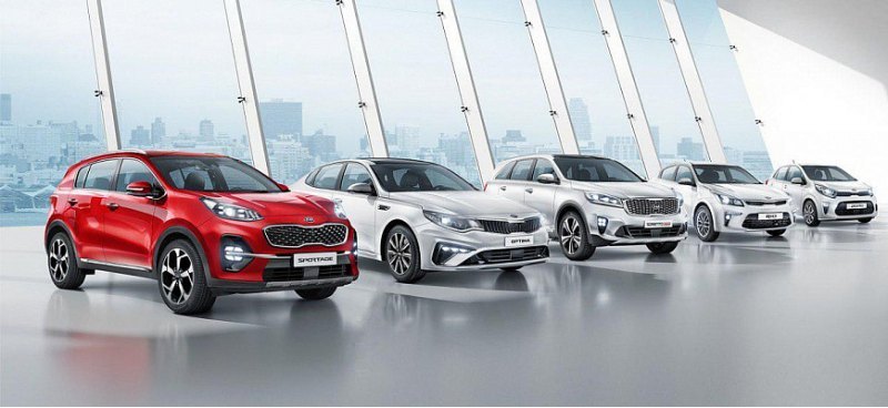 «РГ»: Kia, Hyundai и Toyota остаются самыми…