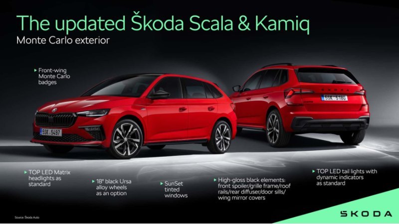 Skoda обновляет Scala и Kamiq в середине…