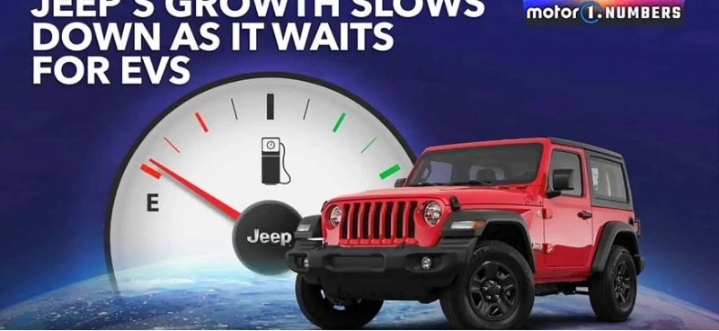 Исследование: будущие электромобили Jeep приведут…