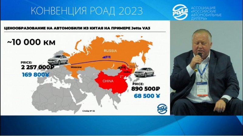 Так, в 2013 году новый автомобиль можно было…