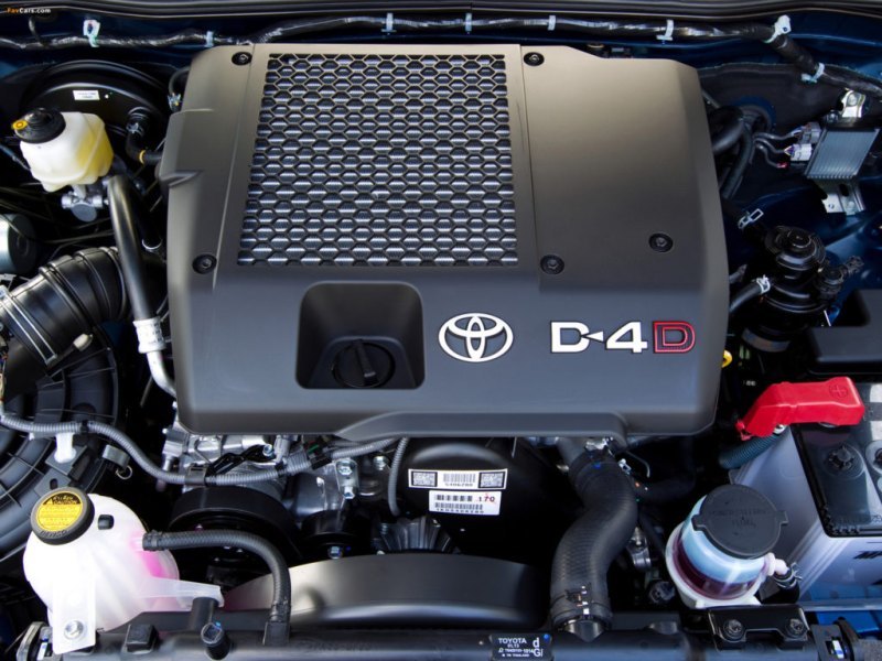 На шестом месте разместился двигатель Ford 5.0L…
