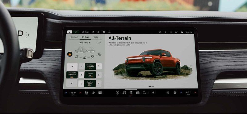 Автопроизводитель Rivian демонстрирует свое…