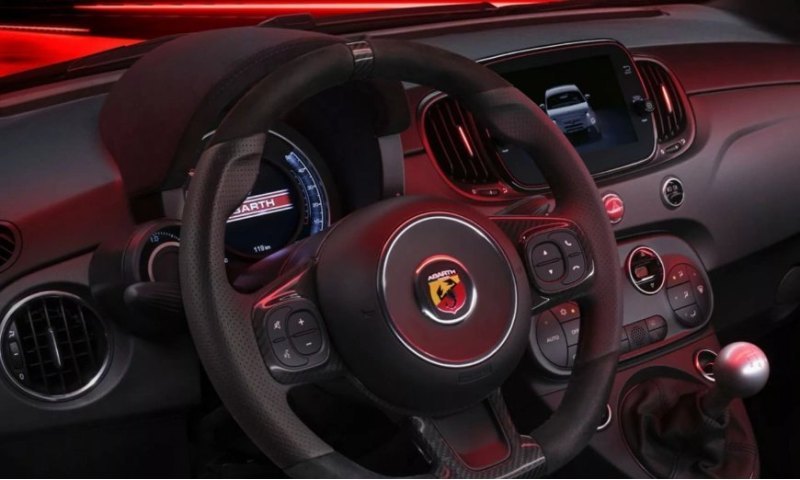 Ключевые особенности Abarth 695 Competizione 2023…