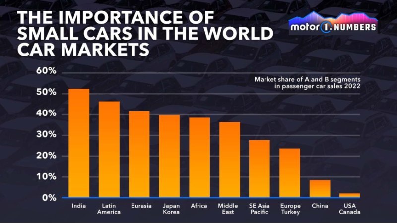Переход от сжигания топлива к электроэнергии,…