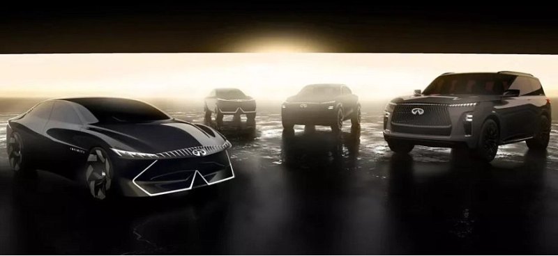 Infiniti представила кроссовер-купе QX65 и…