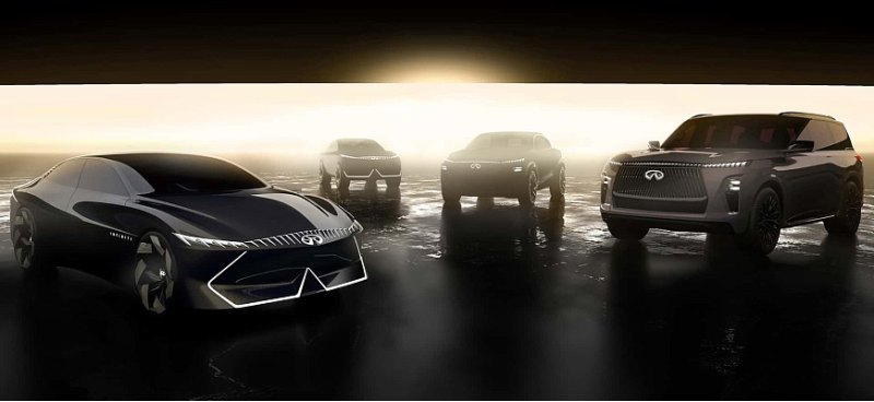Первый электромобиль Infiniti будет представлять…