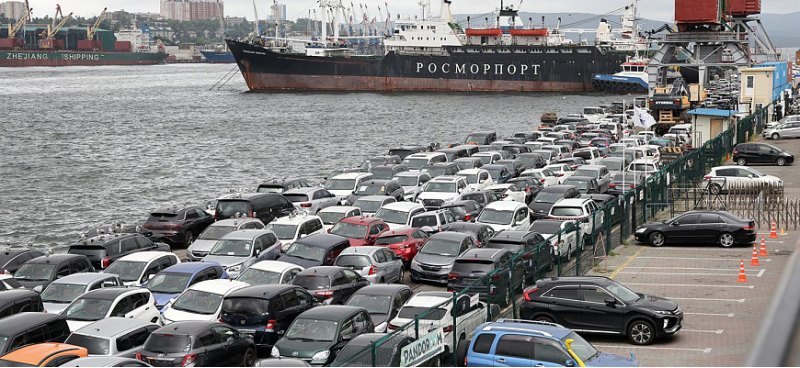 Будущее рынка параллельного импорта автомобилей в…