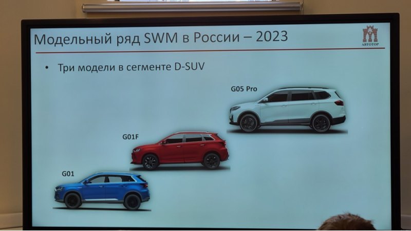 Кроссовер G01F считается оспортивленным вариантом…
