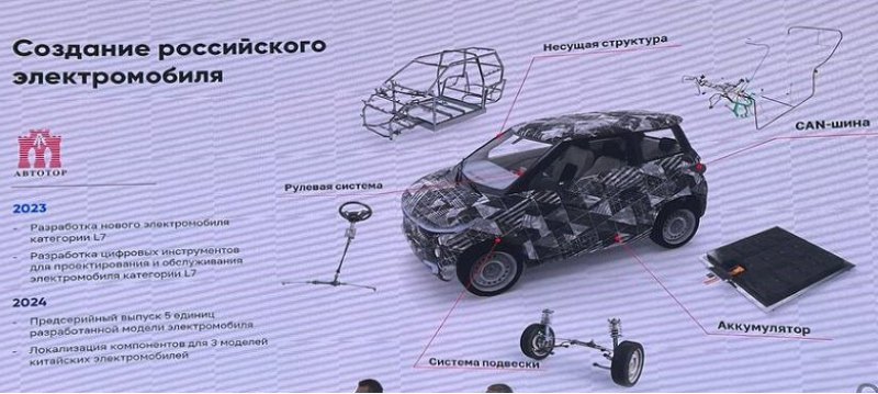 Собирать такие машины хотят на новом предприятии,…