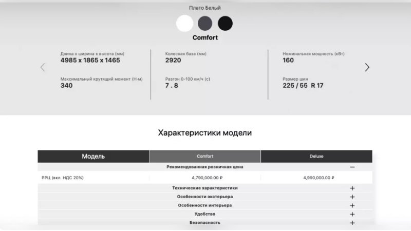 Ведь за Hongqi H5 просят без малого 5 млн рублей.…