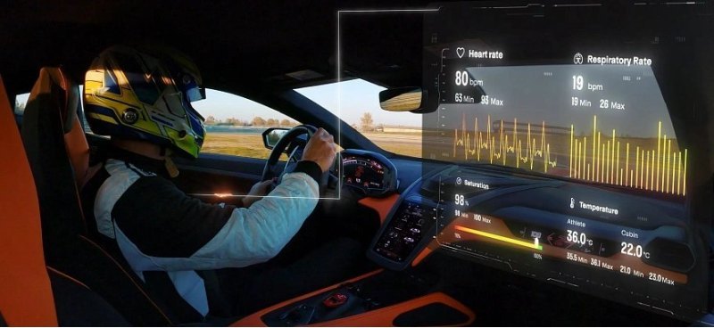 Концепт Lamborghini Telemetry X представлен как…