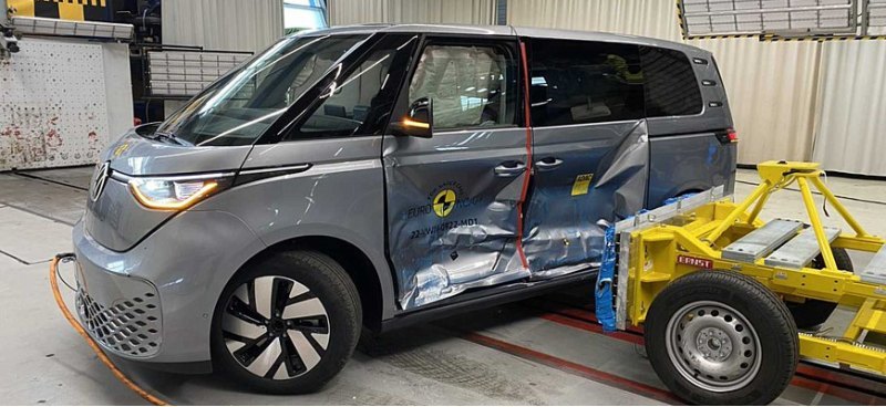 Начиная с 2024 года, новые автомобили будут иметь…