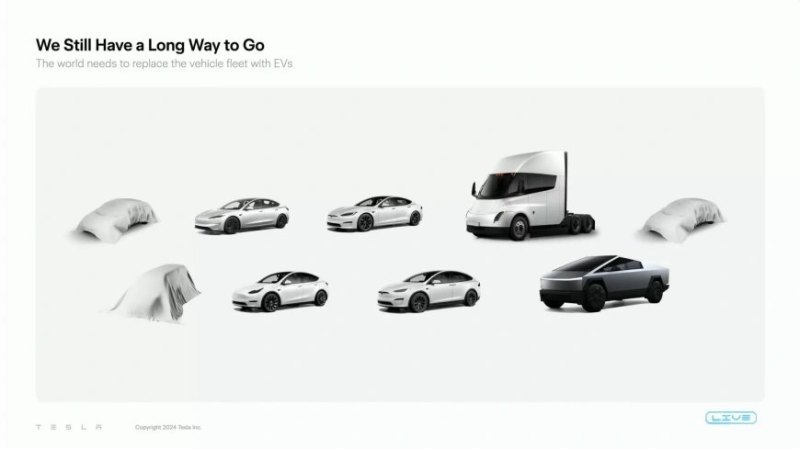 На ежегодном собрании акционеров Tesla Cyber…