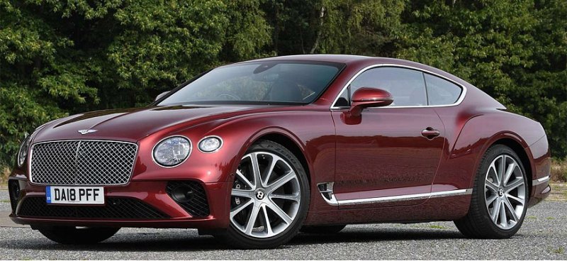 Продажи люксовых автомобилей с пробегом в РФ…