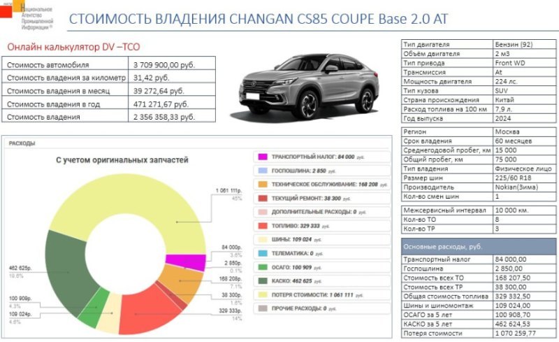 В конечном итоге выбор между Livan X6 Pro и…