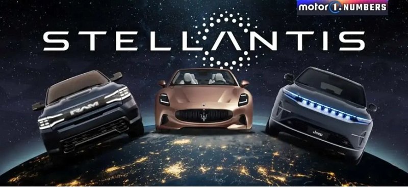 Аналитика: какие бренды Stellantis имеют самый…