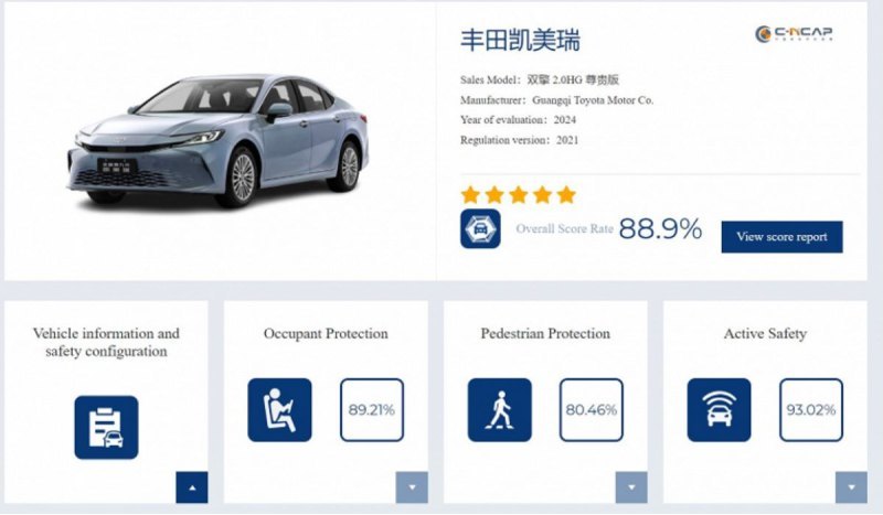 В России Toyota Camry девятой генерации стоит…