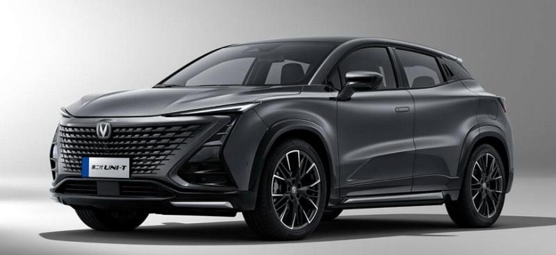 Кроссоверы Changan в России проверят из-за…
