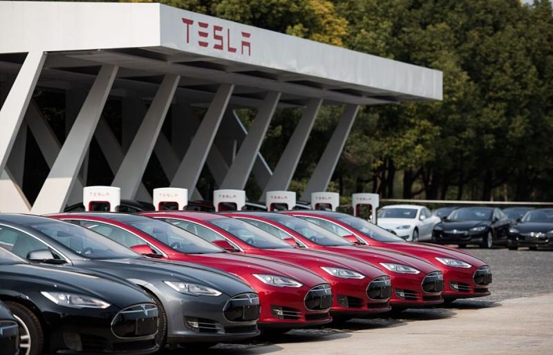Доля жителей, которые негативно относятся к Tesla…