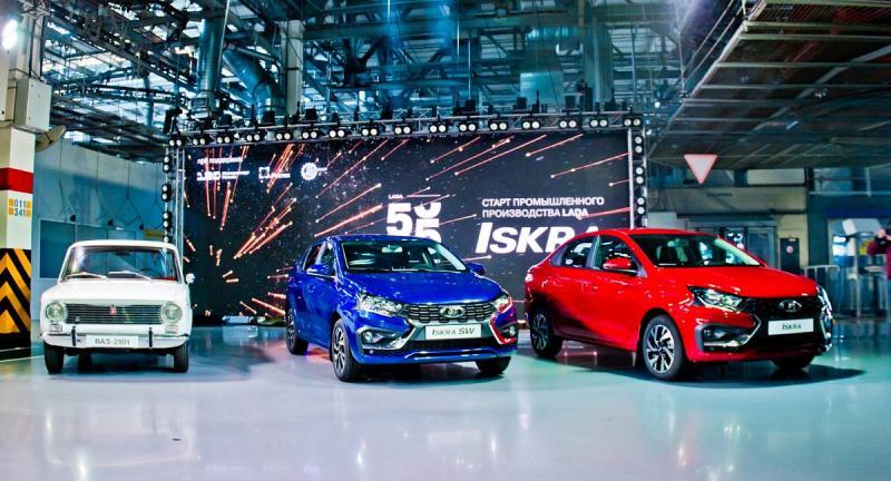 Автопроизводители России под защитой: почему…