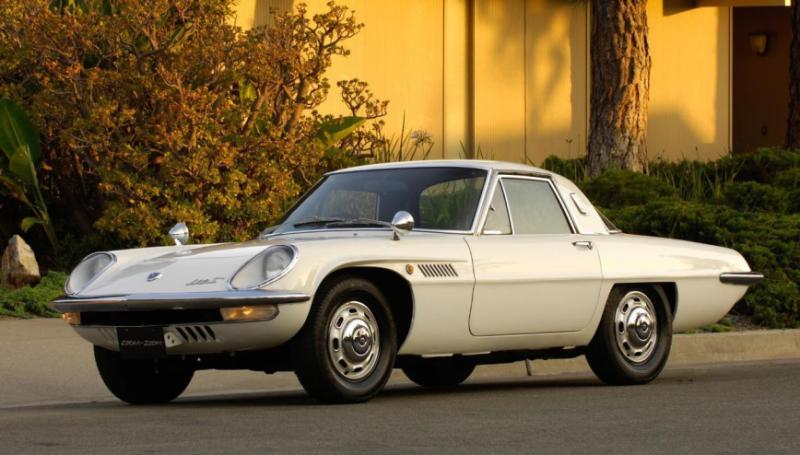 Продажи родстера NSU Wankel Spider в Европе…