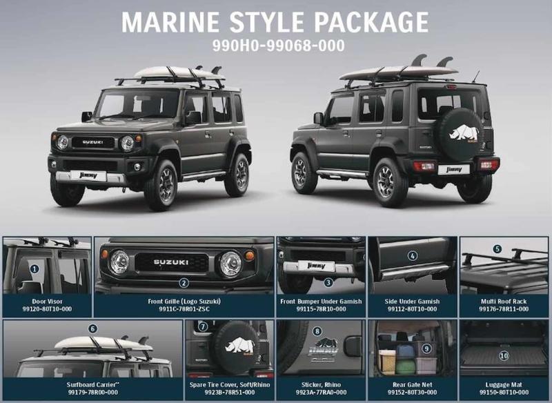 Suzuki Jimny в пакете Marine Style