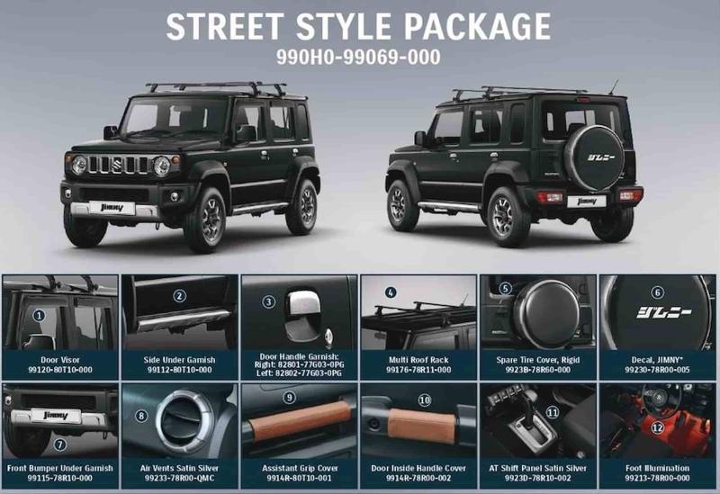 Suzuki Jimny в версии Street Style