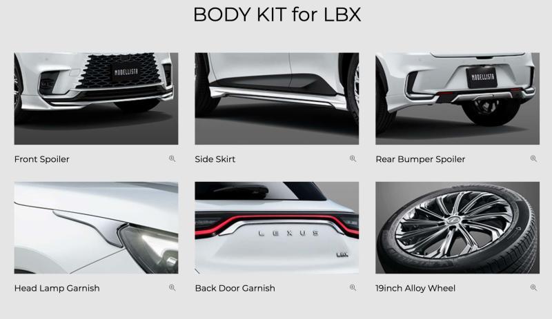 Тюнинг-кит для Lexus LBX от Modellista