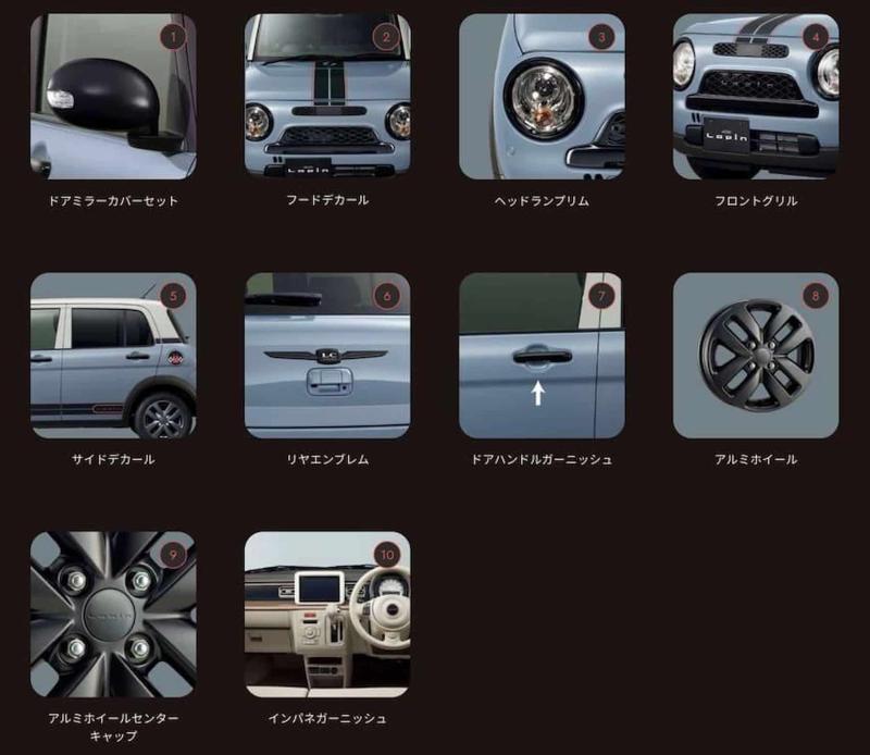 Комплект доработок Black Sports Style для Suzuki…