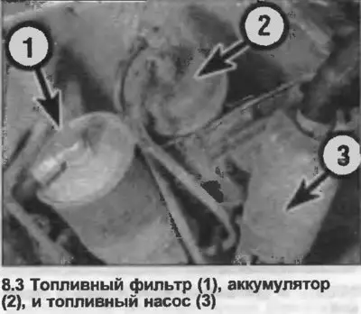 3. Заблокируйте передние колеса, затем…