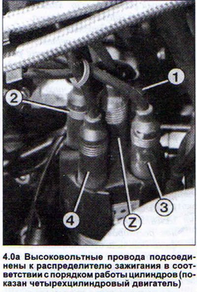 Порядок 80. Ауди 80 б3 провода зажигания. Высоковольтные провода зажигания Ауди 80 б3. Проводов зажигания Audi 80 b3. Ауди 80 система зажигания 1.8 мотор.