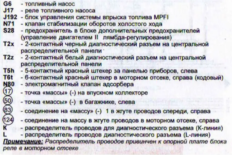 Система впрыска топлива MPFI, реле топливного…