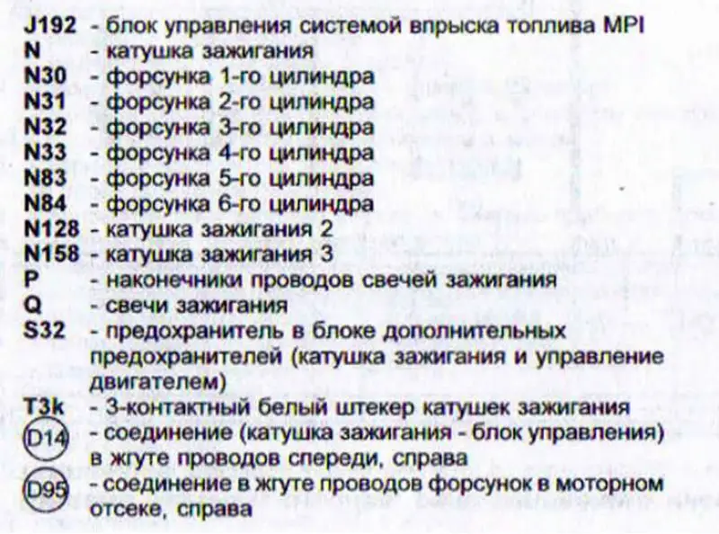 Система впрыска топлива MPFI, реле топливного…