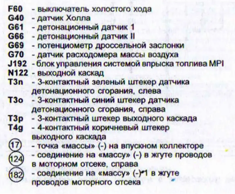 Система впрыска топлива MPFI, реле топливного…
