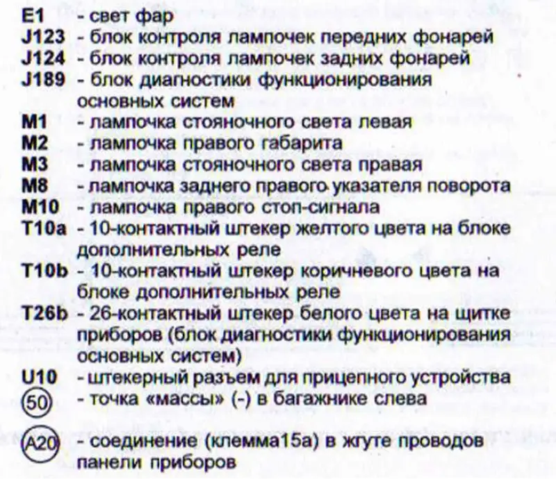 Тягово-сцепное устройство с системой контроля