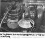 Система впрыска топлива (K-Jetronic) — дополнительная регулировка и проверка