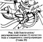 Система впрыска топлива (Mono-Jetronic) — дополнительные регулировки и проверки