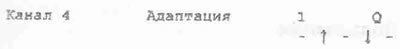 При индикации на дисплее подтвердить ввод…