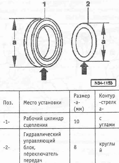 Запрессовать трубчато-шланговые магистрали и…