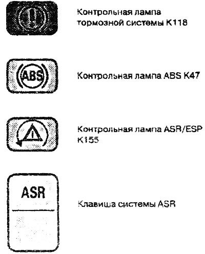 Условные обозначения:
