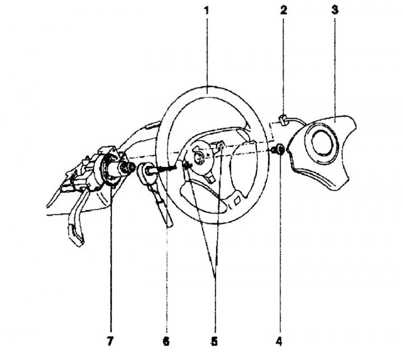 1. Рулевое колесо; 2. Разъем витой пружины; 3.…