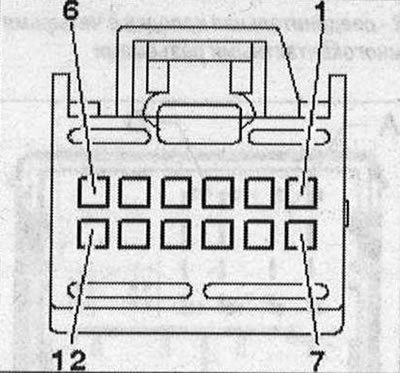 Многоконтактный разъем, 12-контактный (T12t)