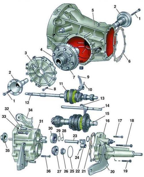 Маркировки кпп ауди 100 с3