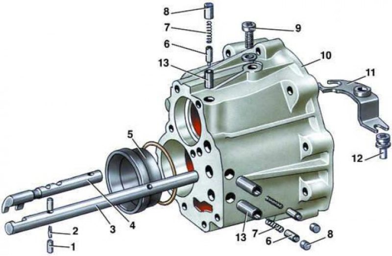 Картер кпп. Ауди 100 фиксатор задней скорости. Фиксатор муфты заднего хода МКПП Audi 100. Фиксатор задней передачи КПП УАЗ. Шток переключения передач Ауди 100 с3.