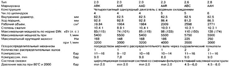 Двигатель