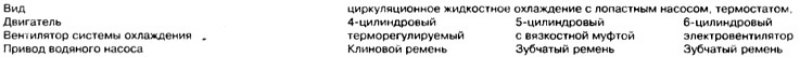 Система охлаждения