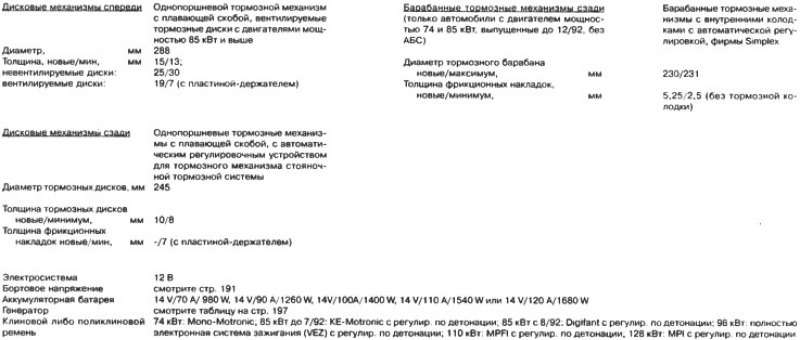 Тормозная система