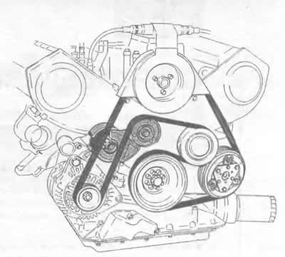 Схема ремня генератора ауди а5