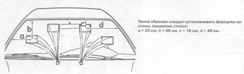 Прямо перед форсунками находится металлический…